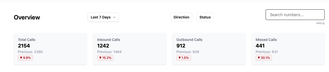 KeyStats.png
